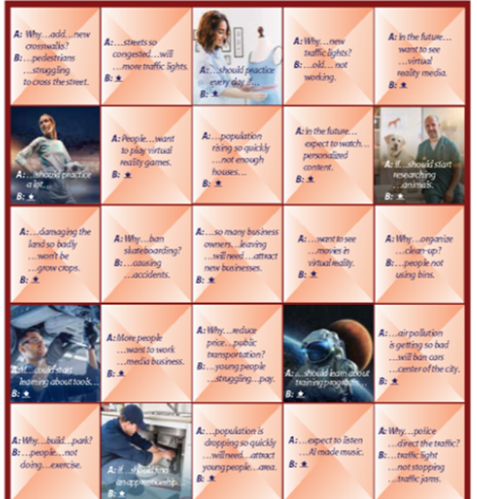 Tiếng Anh 9 Semester 2 Final Review 0 3