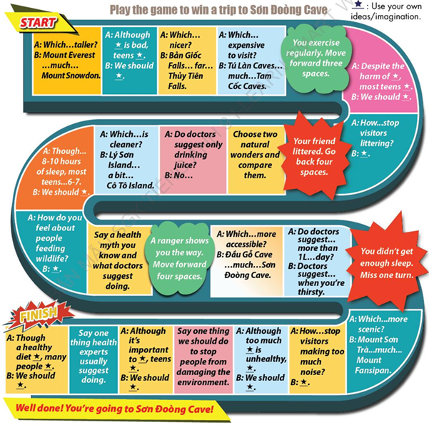 Tiếng Anh 9 Semester 2 Mid-term Review 0 3