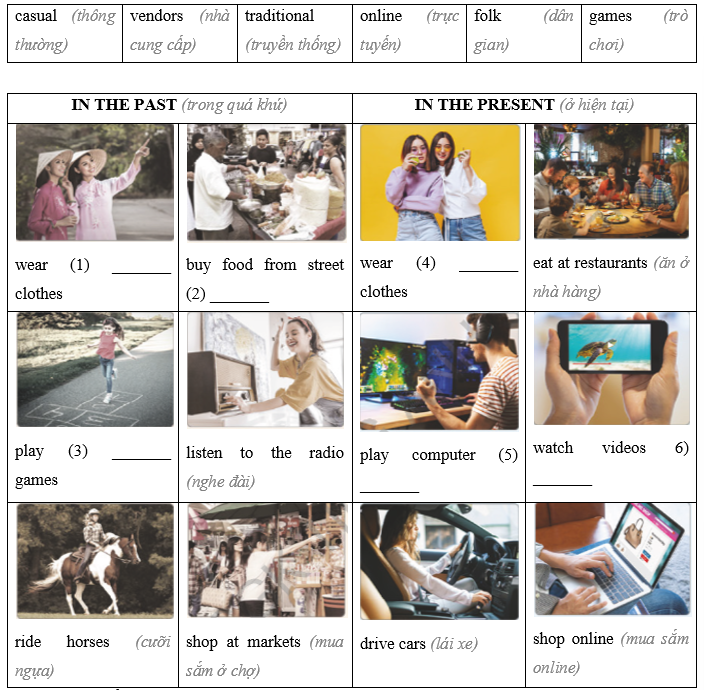 Tiếng Anh 9 Unit 1 1c. Vocabulary 0 1