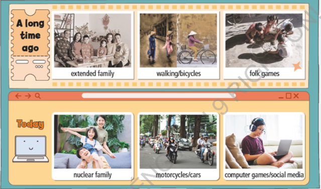 Tiếng Anh 9 Unit 1 Project Time 0 1