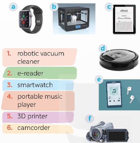 Tiếng Anh 9 Unit 11 A Closer Look 1 0 1
