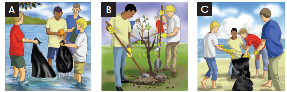 Tiếng Anh 9 Unit 2 2.5 Listening and Vocabulary 3 2