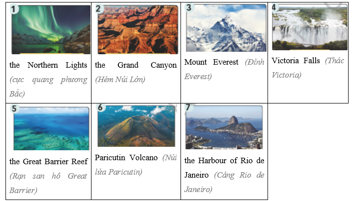 Tiếng Anh 9 Unit 2 2a. Vocabulary 0 1