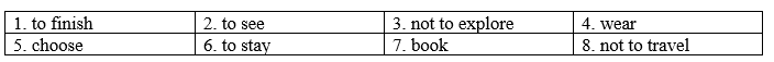 Tiếng Anh 9 Unit 2 2b. Grammar 0 1