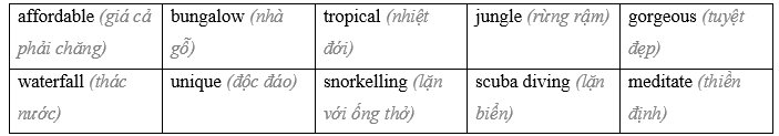 Tiếng Anh 9 Unit 2 2f. Skills 0 1