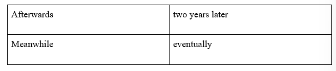Tiếng Anh 9 Unit 2 Lesson 3 5 1
