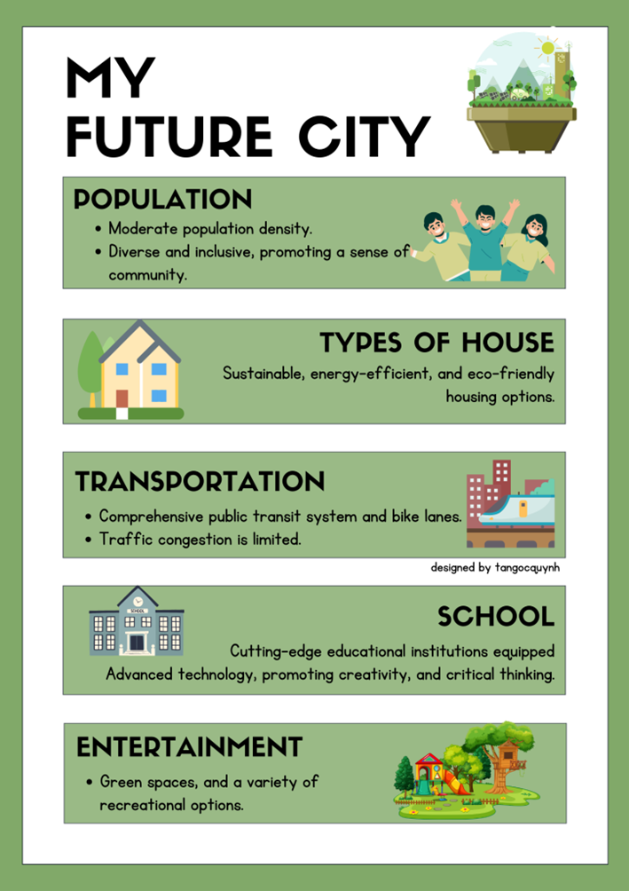 Tiếng Anh 9 Unit 2 Project 1 1