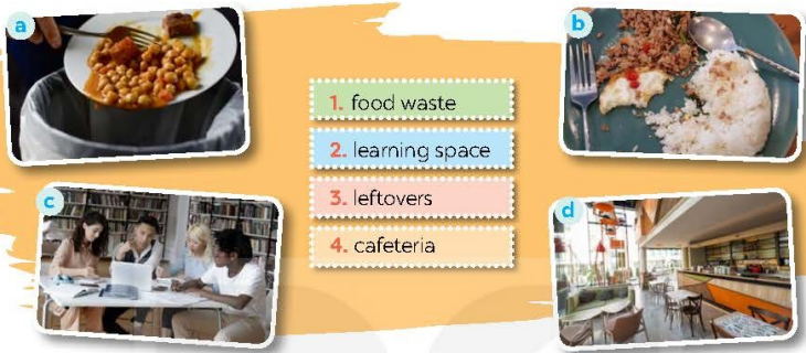 Tiếng Anh 9 Unit 2 Skills 1 0 1