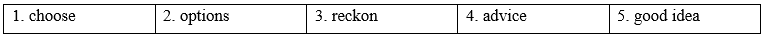 Tiếng Anh 9 Unit 2 Speaking: Difficult decisions 1 1