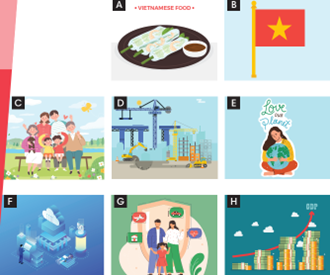 Tiếng Anh 9 Unit 3 3.1 Vocabulary 1 1