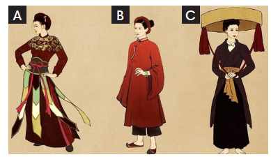 Tiếng Anh 9 Unit 3 3.4 Grammar 0 1