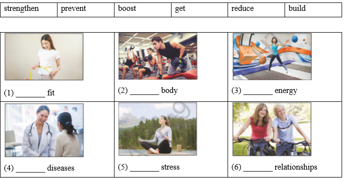 Tiếng Anh 9 Unit 3 3a. Vocabulary 0 1