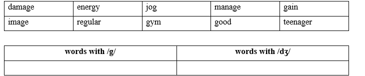 Tiếng Anh 9 Unit 3 3a. Vocabulary 1 1