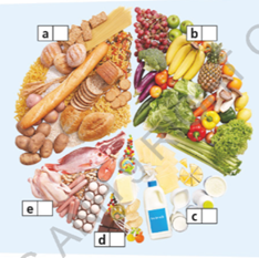 Tiếng Anh 9 Unit 3 3f. Skills 4 1