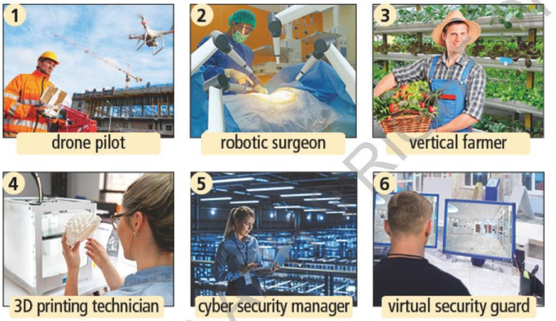 Tiếng Anh 9 Unit 4 4a. Vocabulary 0 1