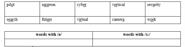 Tiếng Anh 9 Unit 4 4a. Vocabulary 1 1