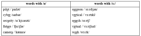 Tiếng Anh 9 Unit 4 4a. Vocabulary 1 2