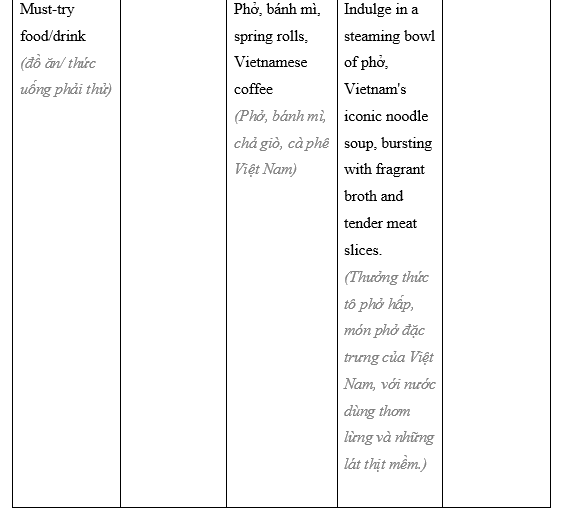 Tiếng Anh 9 Unit 4 Lesson 3 9 3