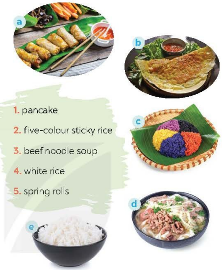 Tiếng Anh 9 Unit 4 Skills 1 4 1