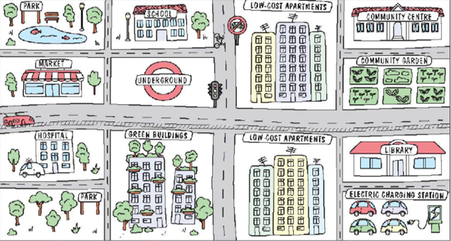 Tiếng Anh 9 Unit 5 5. Right on! 0 1