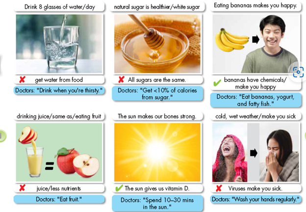 Tiếng Anh 9 Unit 5 Lesson 1 17 1