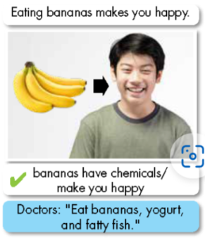 Tiếng Anh 9 Unit 5 Lesson 1 17 4