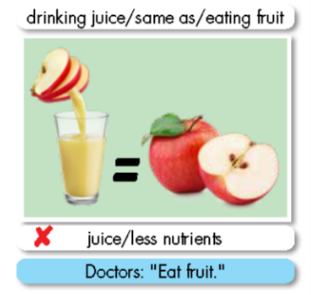 Tiếng Anh 9 Unit 5 Lesson 1 17 5