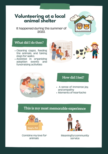 Tiếng Anh 9 Unit 5 Project 1 1