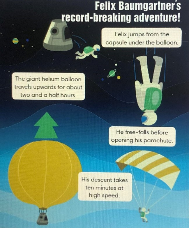 Tiếng Anh 9 Unit 6 6.5 Listening and Vocabulary 2 1