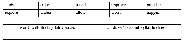 Tiếng Anh 9 Unit 6 6a. Vocabulary 1 1