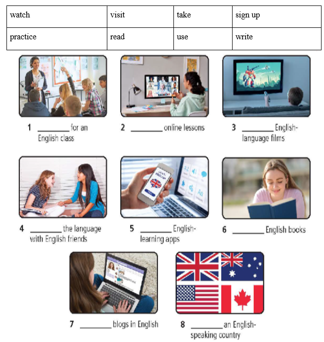 Tiếng Anh 9 Unit 6 6c. Vocabulary 0 1