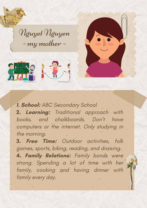 Tiếng Anh 9 Unit 6 Project 1 1