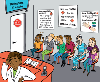 Tiếng Anh 9 Unit 7 7.1 Vocabulary 0 1