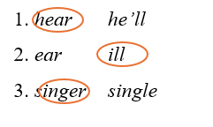 Tiếng Anh 9 Unit 8 Lesson 1 15 1