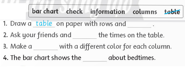 Tiếng Anh lớp 4 Fluency time! 3 lesson two trang 75 Family and Friends 2 1