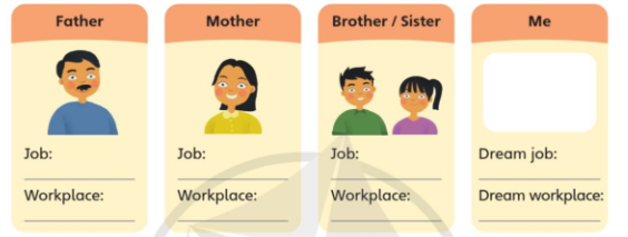 Tiếng Anh lớp 4 Project 2 trang 73 Explore Our World 0 1