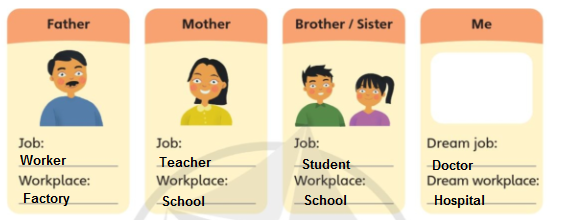 Tiếng Anh lớp 4 Project 3 trang 107 Explore Our World 0 2