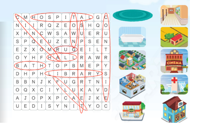 Tiếng Anh lớp 4 Review 3 trang 58, 59 Phonics Smart 0 2