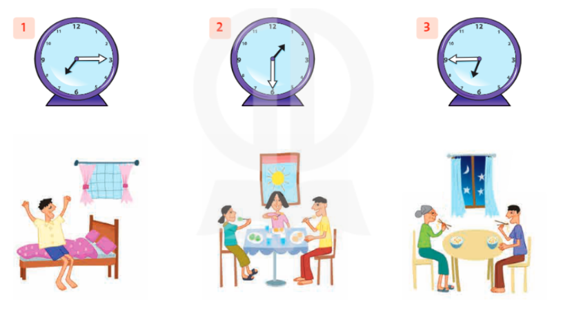 Tiếng Anh lớp 4 Review 3 trang 72, 73 Family and Friends 4 1