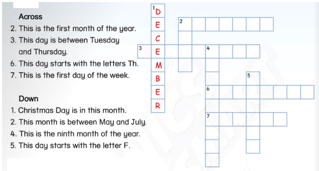 Tiếng Anh lớp 4 Review 4 trang 76, 77 Phonics Smart 0 1