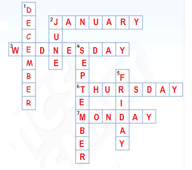 Tiếng Anh lớp 4 Review 4 trang 76, 77 Phonics Smart 0 2