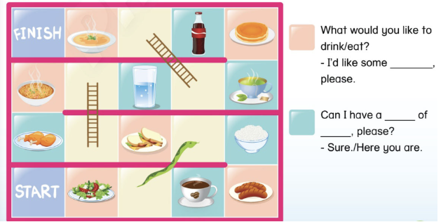 Tiếng Anh lớp 4 Review 4 trang 76, 77 Phonics Smart 5 1