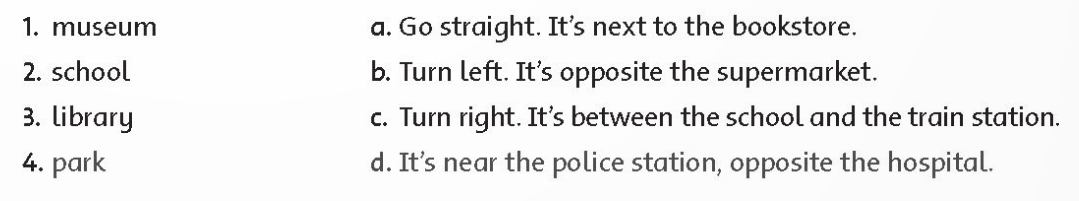 Tiếng Anh lớp 4 Review 4 trang 94 Family and Friends 0 1