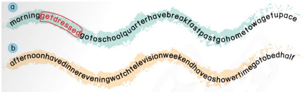 Tiếng Anh lớp 4 Review 5 trang 94, 95 Phonics Smart 0 1