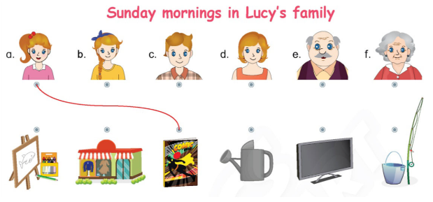 Tiếng Anh lớp 4 Review 5 trang 94, 95 Phonics Smart 3 1