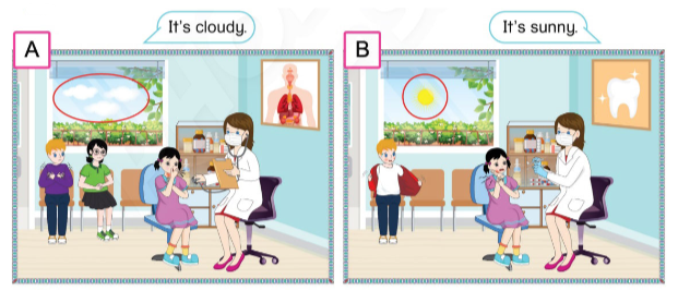 Tiếng Anh lớp 4 Review 6 trang 112, 113 Phonics Smart 4 1