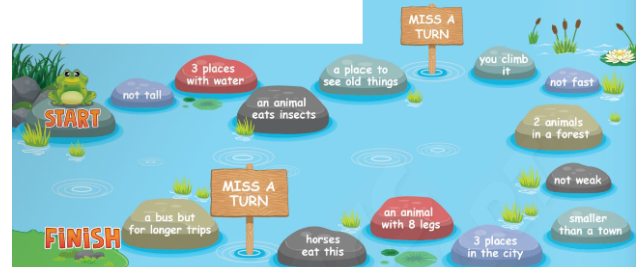 Tiếng Anh lớp 4 Review 7 trang 130, 131 Phonics Smart 0 1