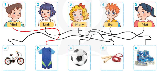 Tiếng Anh lớp 4 Starter lesson C trang 9 Global Success 1 1