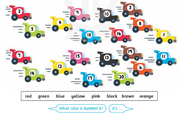 Tiếng Anh lớp 4 Starter lesson four trang 7 Family and Friends 1 1