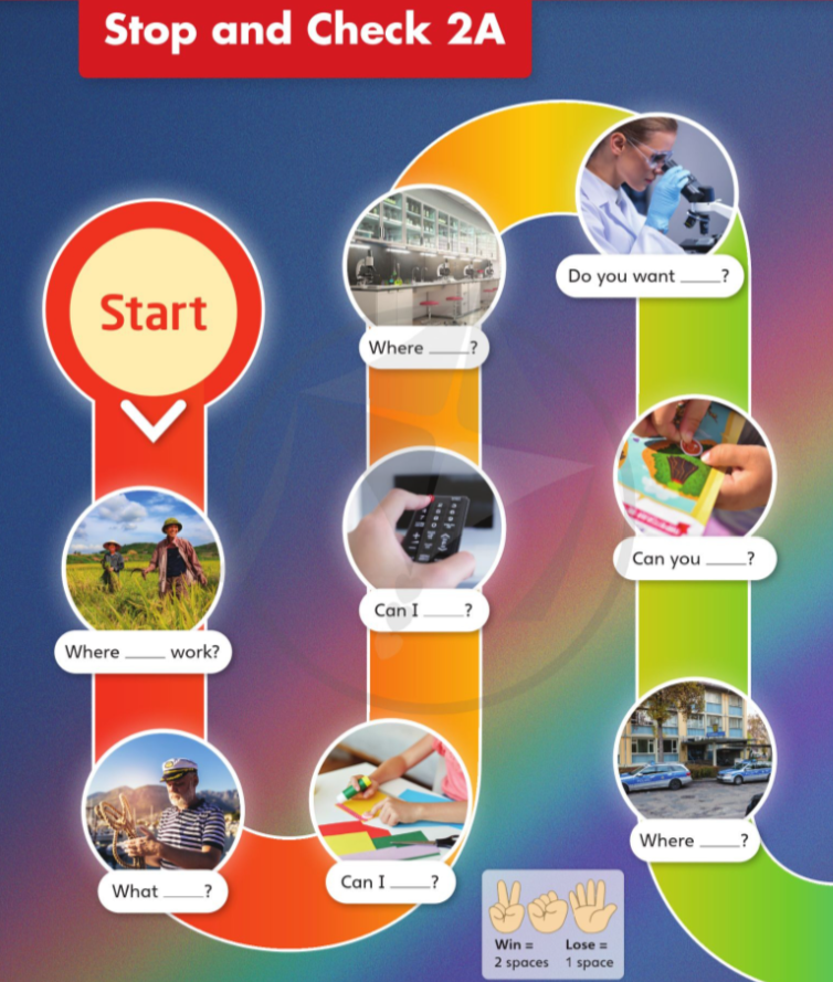 Tiếng Anh lớp 4 Stop and check 2A trang 74, 75 Explore Our World 1